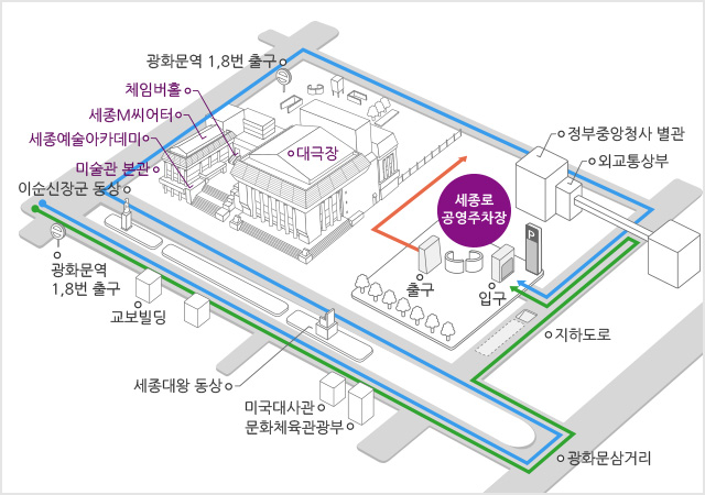 시청에서 오는 길